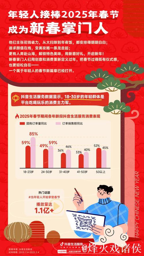 新华全媒+丨活力旺 亮点多——春节消费市场一线观察