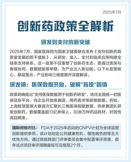 十六条新措施助力创新药加速跑（政策解读）