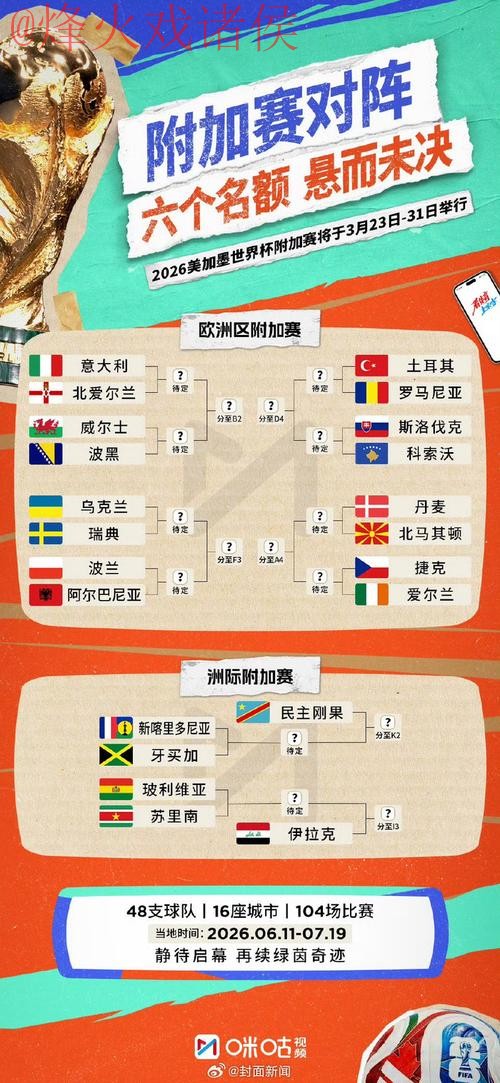 最新全站世界杯预测解析 最新全站世界杯预测解析