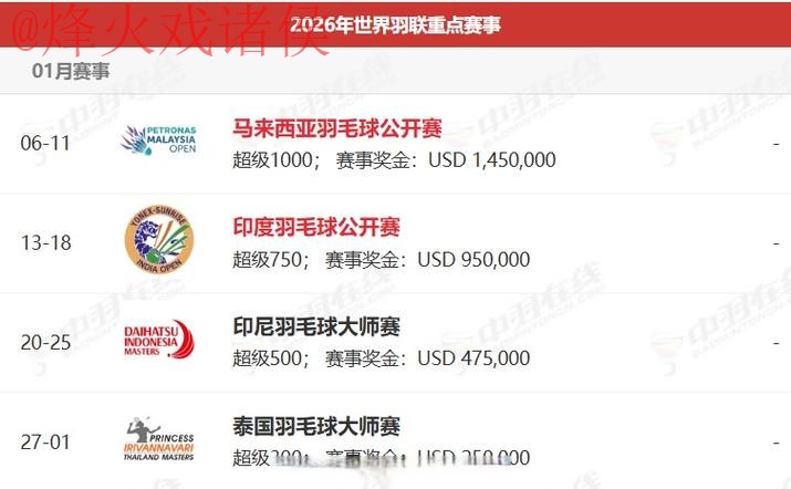 2026世界杯滚球网页版热门趋势分析
